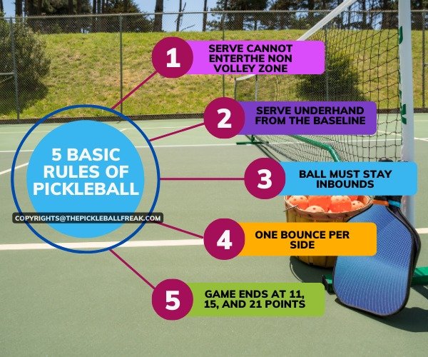 5 basic rules of pickleball