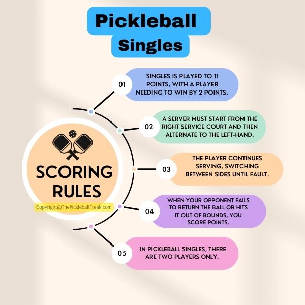 rules of pickleball singles